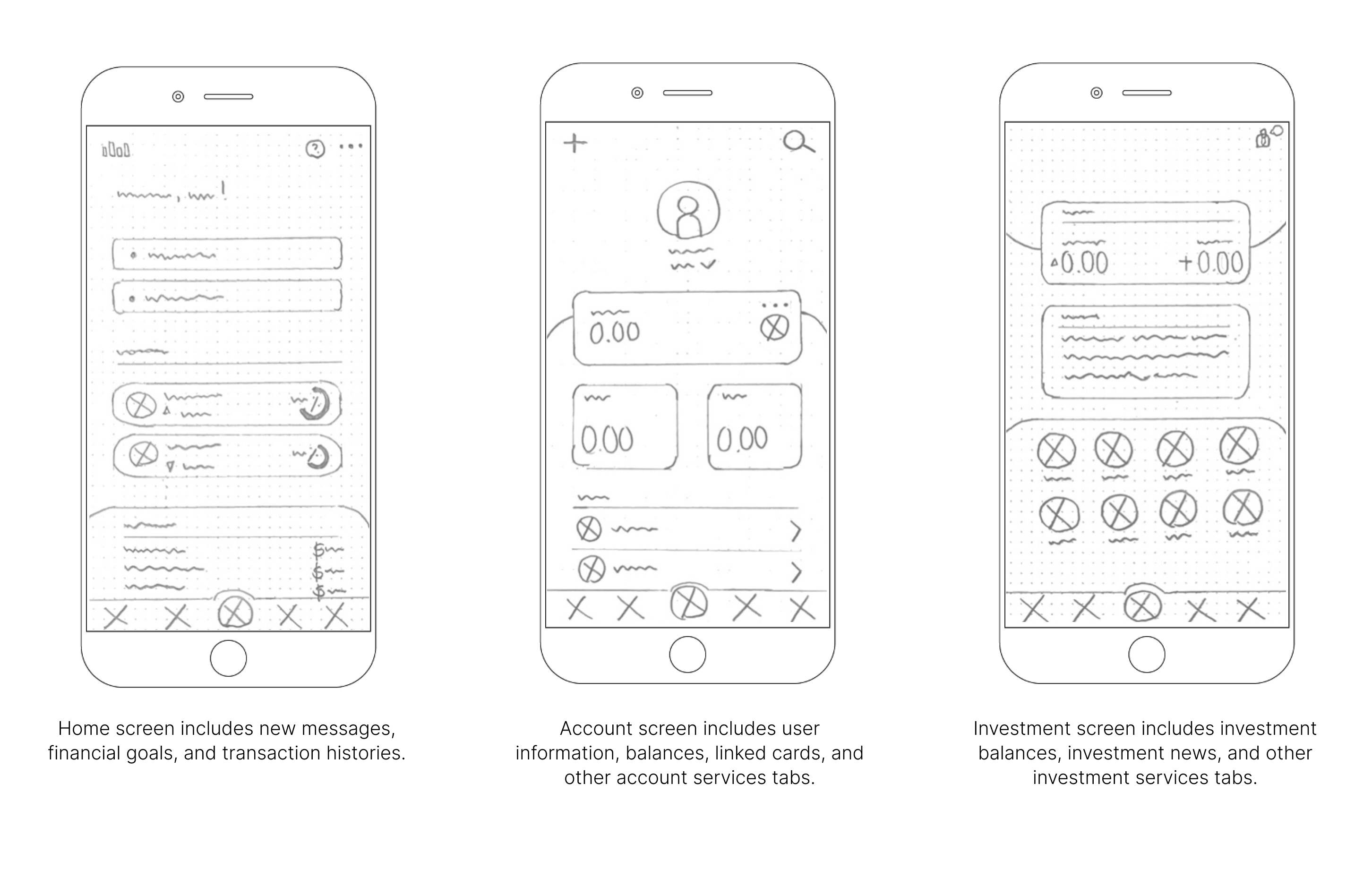 Low-Fidelity Wireframes